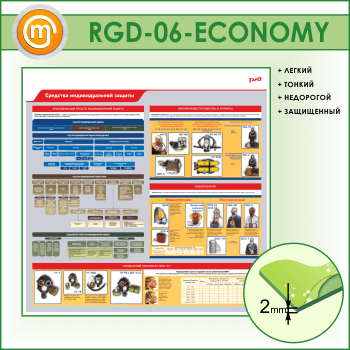 Стенд «Средства индивидуальной защиты» (RGD-06-ECONOMY)