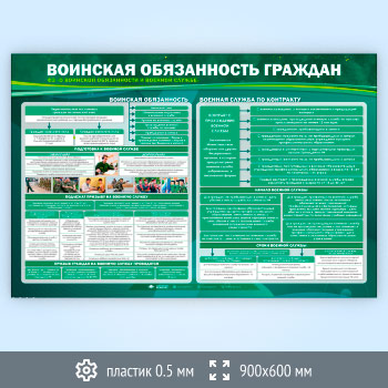 Стенд «Воинская обязанность граждан» (VU-09-SUPERSLIM)